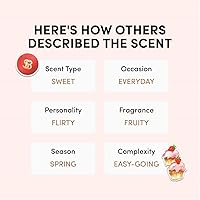 Scentbird Strawberry Shortcake Eau De Parfum 20mL — image 4