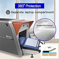 BOPai Expandable Travel Business Laptop Backpack 15.6 inch — image 4