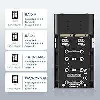 MAIWO M.2 NVMe PCIe RAID Enclosure 16TB — image 3