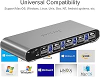 Terived 4 Computers 1 DP Monitor Automatic KVM Switch 4K@144Hz — image 7