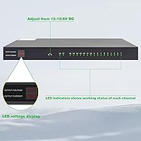 UltraPoE 1U 12V 20A 18-Channel Rack Mount Power Supply — image 3