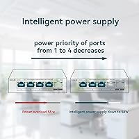 Tenda TEG1105P 5-Port Gigabit PoE Switch — image 6