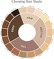 DRMTLGY Luminous Tinted Under Eye Cream Color Corrector SPF 41, Fair — image 6