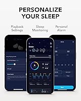 Soundcore Sleep A20 by Anker — image 7