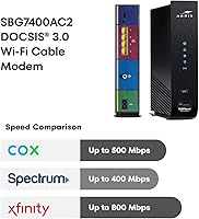ARRIS SURFboard SBG7400AC2 — image 6