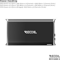 Recoil RED1800.5 5-Channel Car Audio Amplifier — image 3