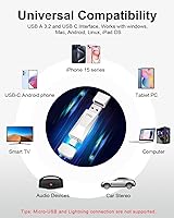 ySky 128GB USB 3.2 Solid State Flash Drive — image 5