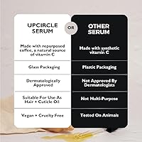 UpCircle Organic Face Serum with Coffee Oil 1oz — image 6