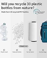 ECOHUB 17″ Small Travel Backpack — image 8