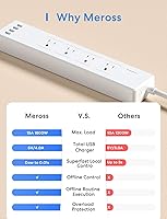 meross Smart Plug Power Strip — image 7