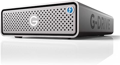 SanDisk G-DRIVE Pro 20TB