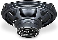 CT Sounds BIO-6X9-COX 6x9 Inch Coaxial Car Speakers — image 5