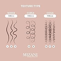 Mizani Style Shifter Society Coco Dew Curl Restyling Spray 6.7oz — image 4