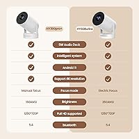 DreamFair HY300Ultra Mini Projector — image 2