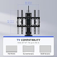 CO-Z Motorized TV Lift for 32″-57″ TVs — image 3