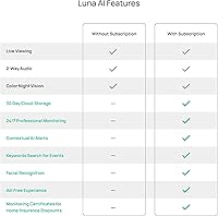 LUNA HOME Luna Magnet Cam — image 9