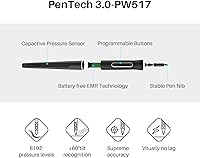 HUION Kamvas 22 Plus QLED Drawing Tablet 21.5-inch — image 3