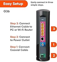 ARRIS G36 SURFboard DOCSIS 3.1 Cable Modem Router Combo — image 11