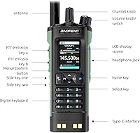 Baofeng UV-32 Walkie Talkie — image 9