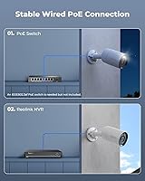 Reolink RLC-1212A 12MP PoE IP Camera — image 7