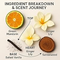 Pherolec Global COPULINOL X2 Pheromone Perfume for Women 0.27oz Roll On — image 4