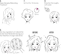 Bonplex Rebonding Treatment for Damaged Hair — image 5