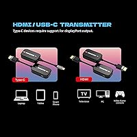 Terzomen AirLink Wireless HDMI Transmitter and Receiver — image 6