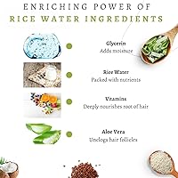 Replenhair Rice Water Aloe Vera Hair Growth Spray 250ml — image 4