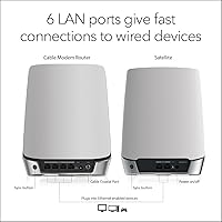 NETGEAR Orbi CBK752 Cable Modem Router Combo Mesh System — image 7