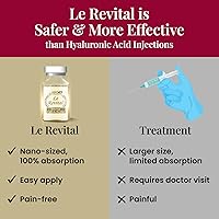 LABO Nutrition Le Revital 98% Nano Placenta Extract Serum — image 5