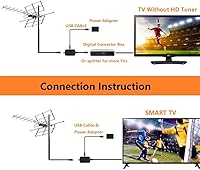 McDuory DA-210 Outdoor HDTV Antenna — image 3