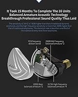 Kinboofi KZ AS16 In-Ear Monitor Earphones — image 4