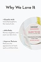 Sonage Glow To Go Glycolic Acid Peel Pads — image 5