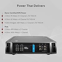 Rockville RXA-F1 1600W 4-Channel Car Amplifier — image 5