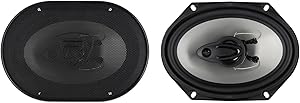 Rockville RV68.3A 6x8″ 3-Way Car Speakers Review