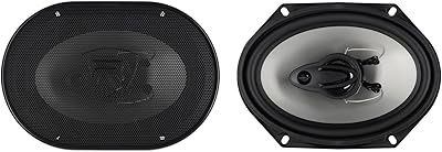 Rockville RV68.3A 6x8″ 3-Way Car Speakers