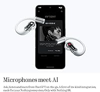 Nothing Ear (Open) Open-Ear Headphones — image 4