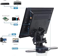 AISHICHEN 7 Inch Small Monitor 1024x600 — image 3