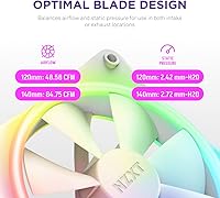 NZXT F120RGB Duo 120mm Dual-Sided RGB Fan — image 4
