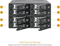 ICY DOCK ToughArmor MB508SP-B 8-Bay 2.5” SAS/SATA Hot Swap Backplane Enclosure — image 7