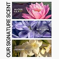 Lasio Hypersilk Revitalizing Hair Masque 4.43oz — image 4