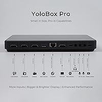 YoloLiv YoloBox Pro All-in-One Streaming Encoder — image 6