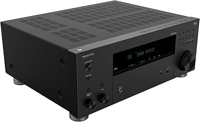 Onkyo TX-RZ30