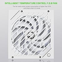 GAMEMAX Rampage GX1250 — image 4