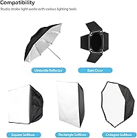 LimoStudio AGG1756 160W Photo Monolight Flash Strobe Light — image 4