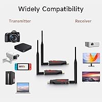 Taiquinix Wireless HDMI 330FT 4K/1080P 1 TX + 2 RX — image 4
