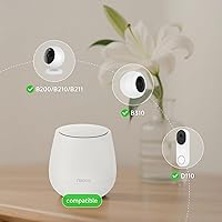 Noorio H100 Hub 32GB Local Storage — image 2