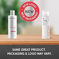 iRestore Biotin Hair Conditioner 8oz — image 9