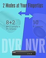 ANNKE 3K Lite H.265+ Security DVR Recorder — image 3