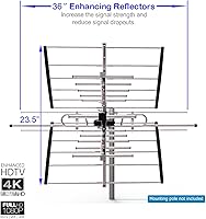 PIBIDI Outdoor TV Antenna UHD-8903 — image 3